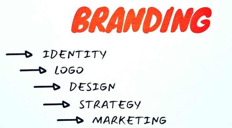 Voice Values Design A Beginners Guide To Branding